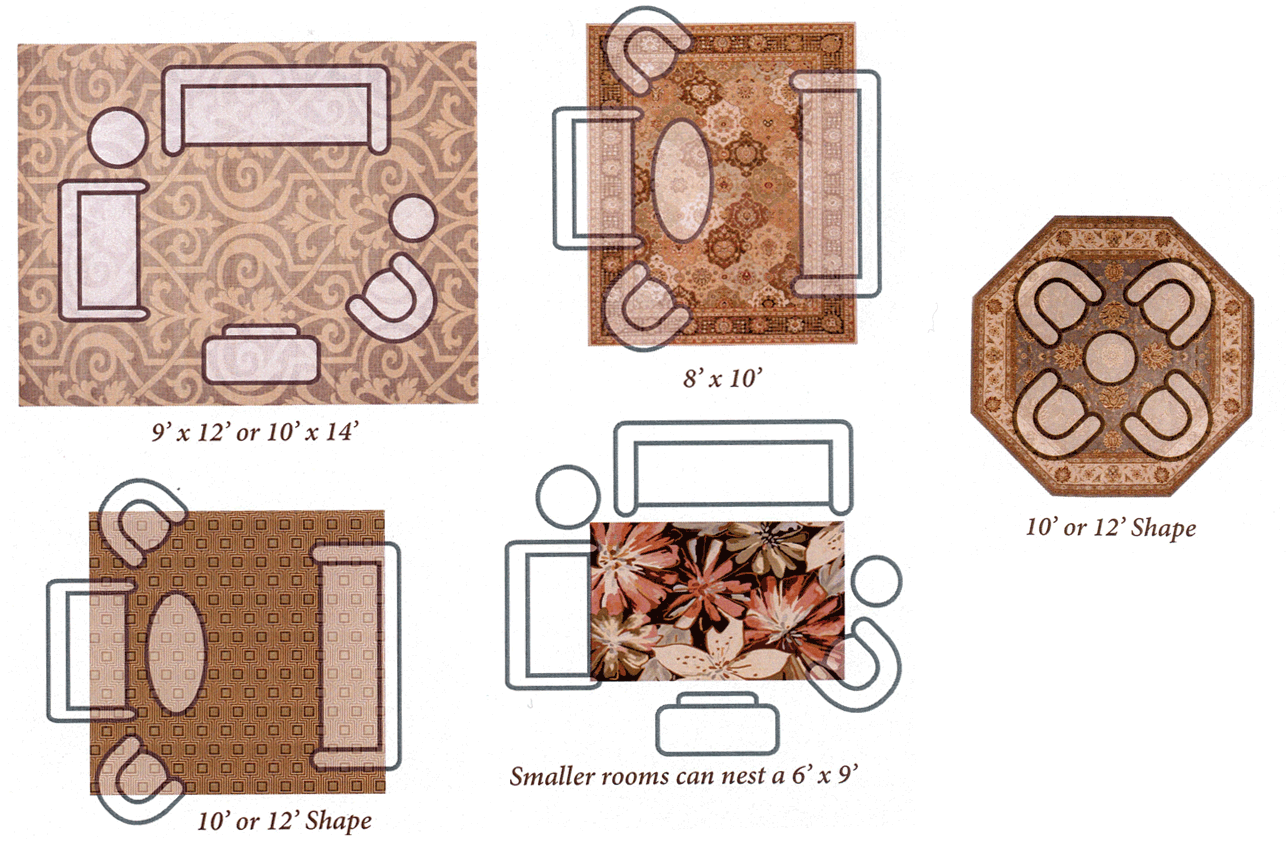 sizes of living room rugs