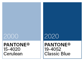 Coles Fine Flooring | Pantone Classic Blue