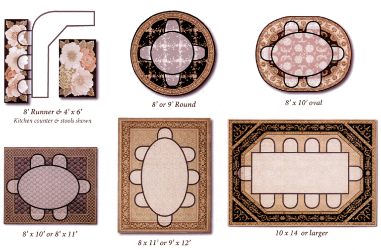 How to Choose Area Rug Size and Shape Coles Fine Flooring