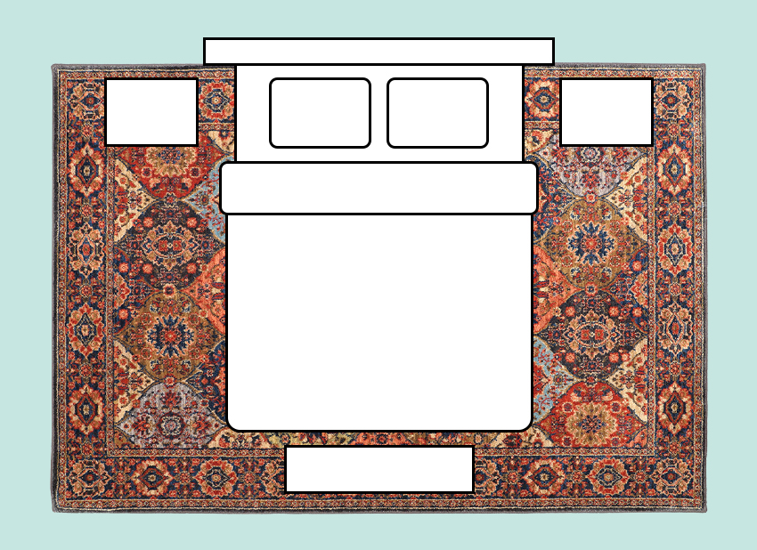 Coles Fine Flooring | Area Rug Diagram bedroom