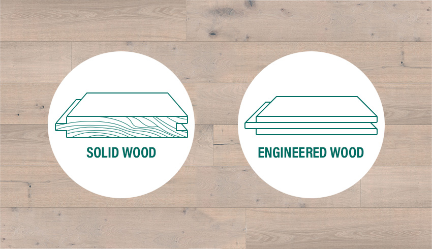 Coles Fine Flooring | Hardwood graphic